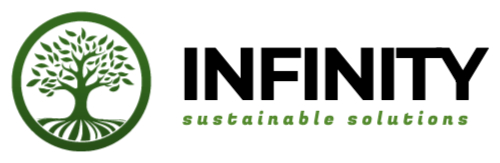 Logo dla Firmy Zielonej Energii